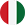 calidad de datos para italia